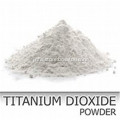 https://www.bossgoo.com/product-detail/titanium-dioxide-nanoparticle-powder-for-car-57566910.html